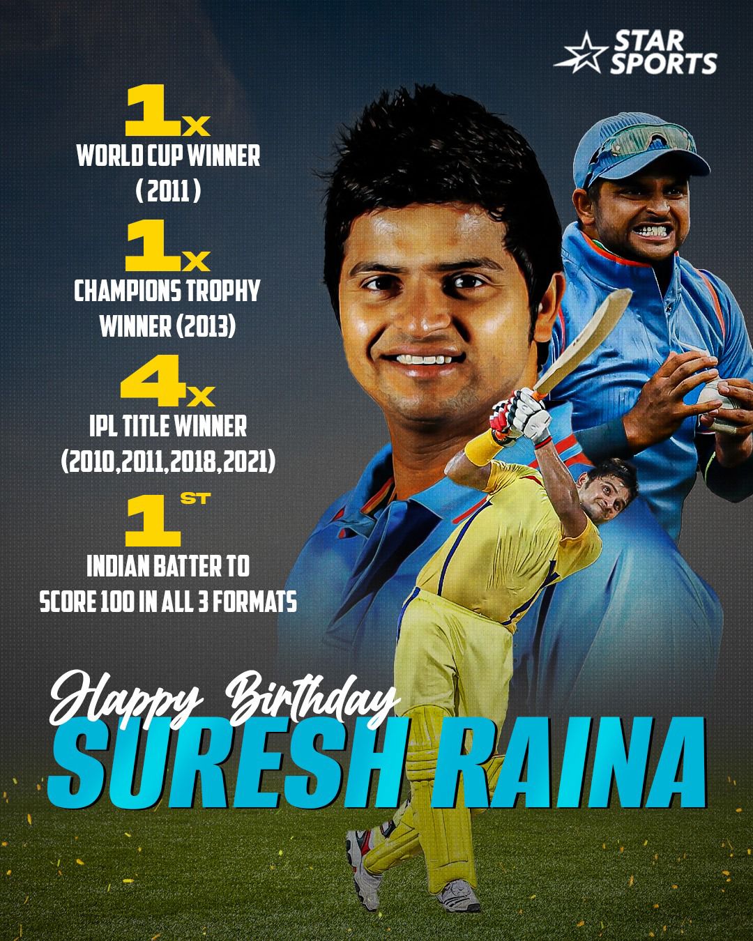 Suresh Raina
